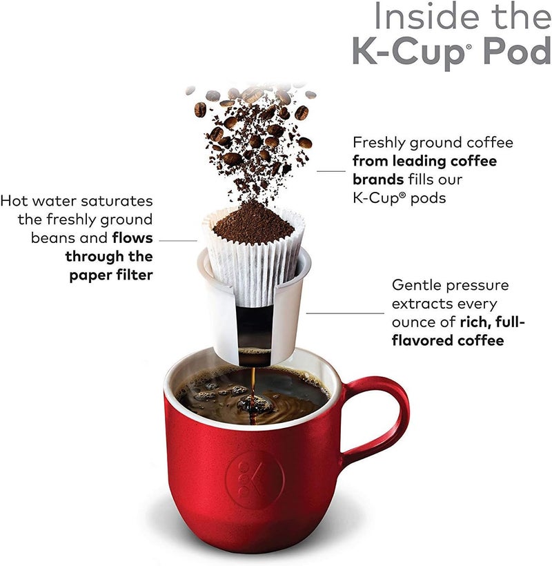 Van Houtte Chocolate Raspberry Truffle Coffee K-Cups - Image 2
